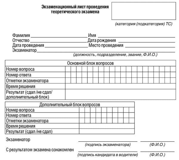 купить лист сдачи теоретического экзамена ПДД в Полевской